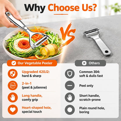 Vegetable Peelers for Kitchen, Ultra Sharp Julienne Peeler